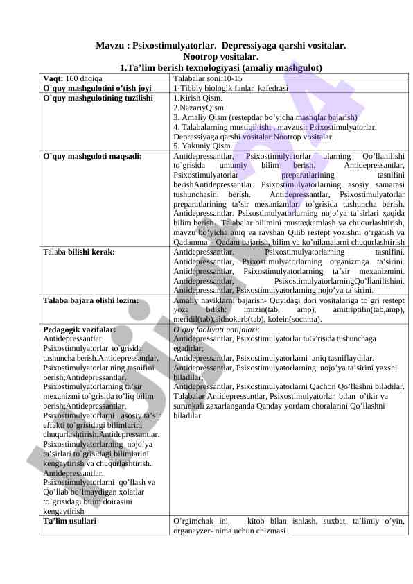 Psixostimulyatorlar va depressiyaga qarshi vositalar