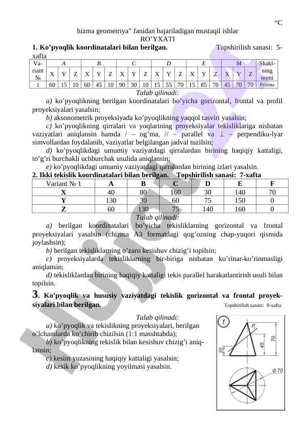 Chizma geometriya fanidan mustaqil ishlar ro'yxati