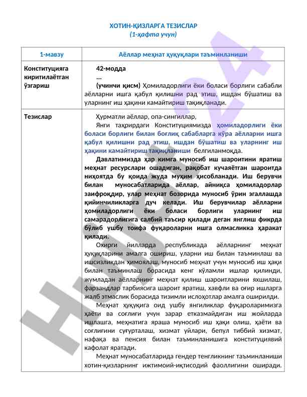 Хотин-қизларга тезислар: ижодий ёндошувлар