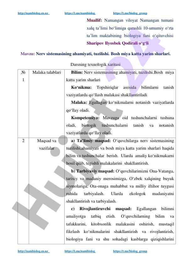 Nerv sistemasining ahamiyati tuzilishi bosh miya