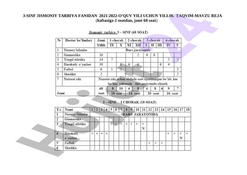 3-sinf jismoniy tarbiya fanidan yillik taqvim reja