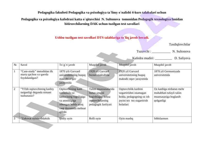 Pedagogik texnologiya fanidan test savollari