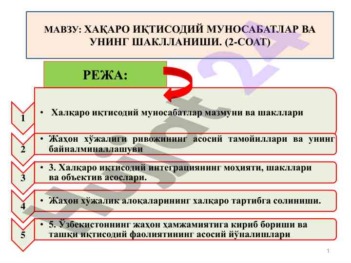 Халқаро иқтисодий муносабатлар важизни ҳамкасблари