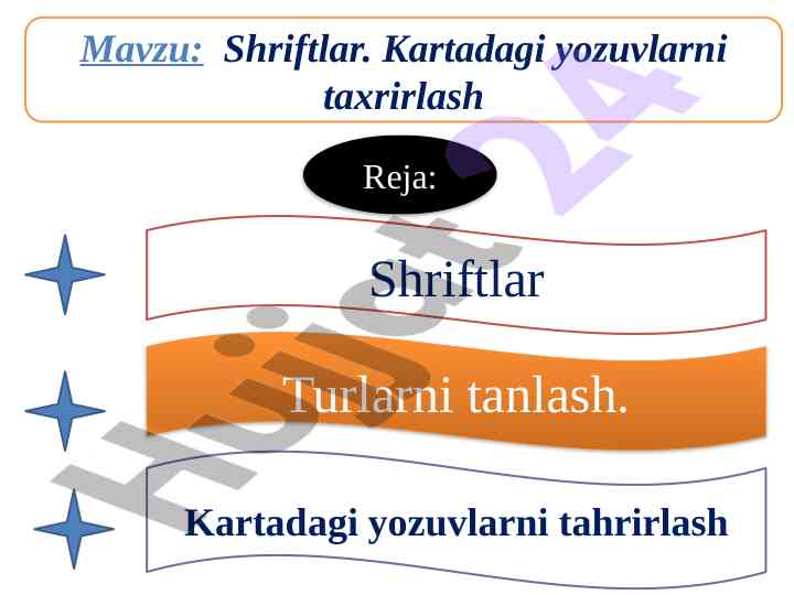 Shriftlar va kartadagi yozuvlarni tahrirlash