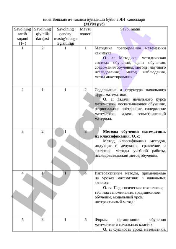 Методика преподавания математики как наука