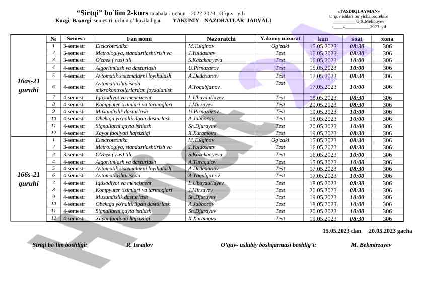 Yakuniy nazoratlar jadvali 2022-2023 oquv yili