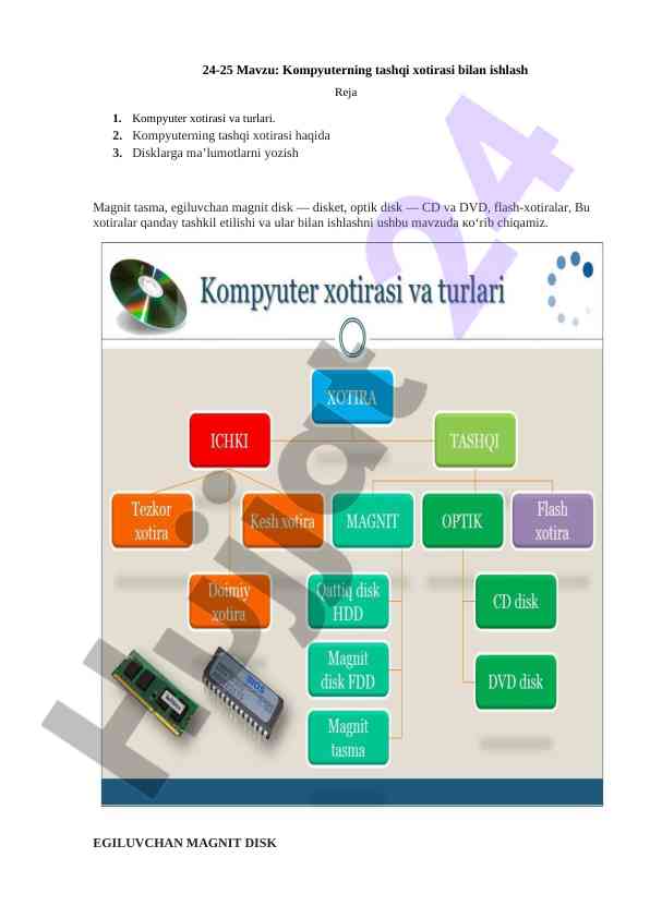 Kompyuter tashqi xotirasi bilan ishlash mavzusi
