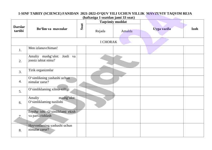 1-sinf tabiiy fanidan yillik mavzuviy taqvim