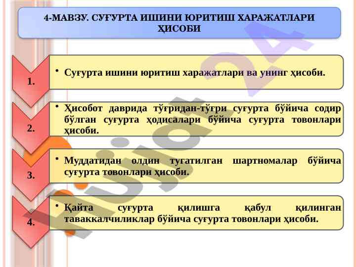 Sug‘urta ishini yuritish xarajatlari hisobi