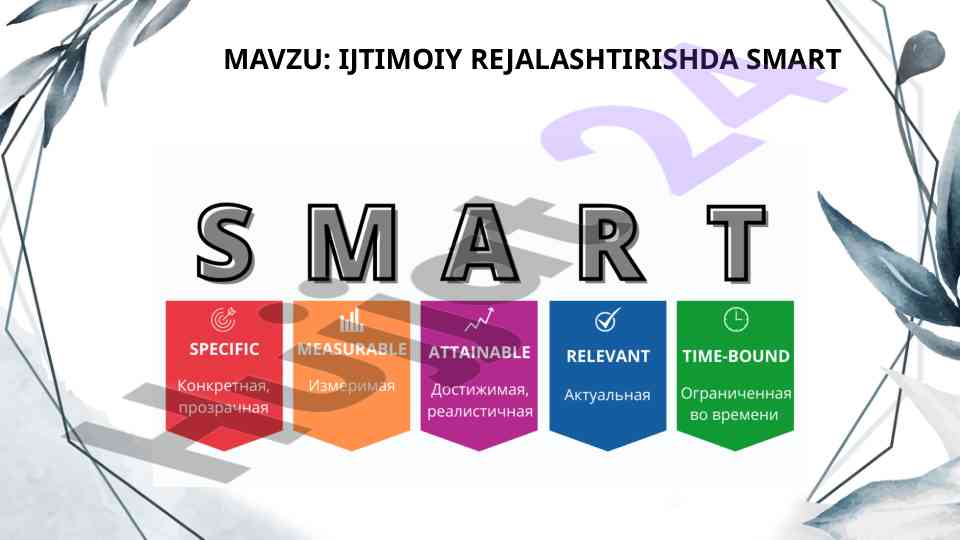 Smart texnologiyalari va maqsadlarni aniqlash usullari