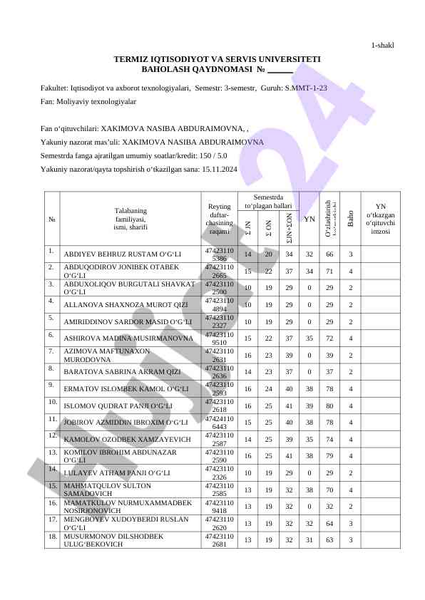 Moliyaviy texnologiyalar yakuniy nazorat baholash