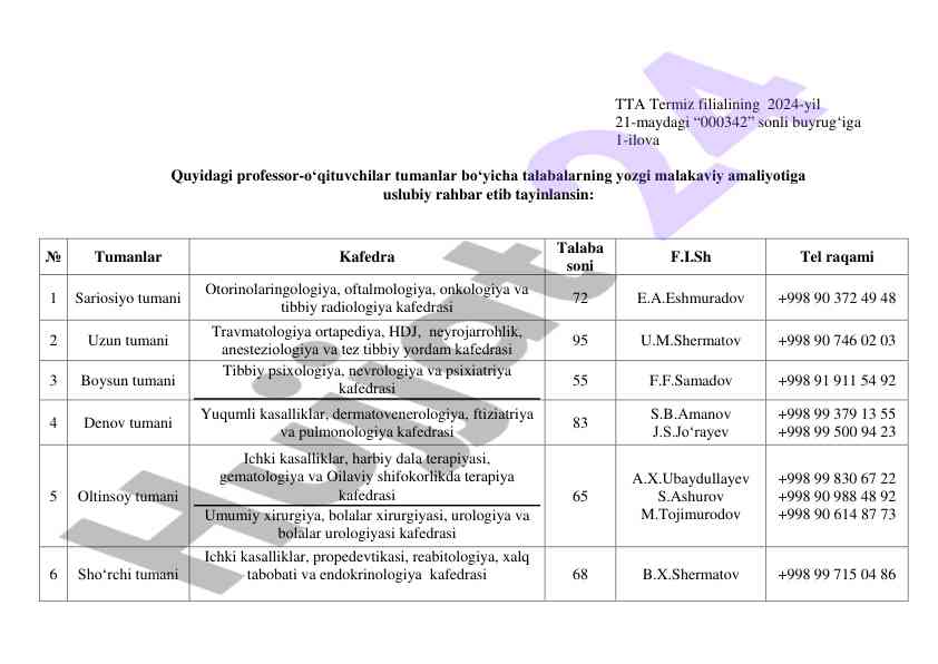 Talabalarning yozgi malakaviy amaliyoti boshqaruvi