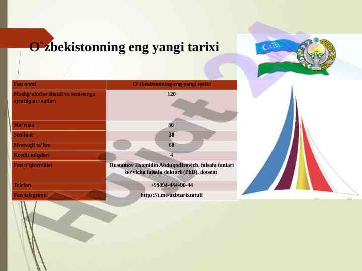 O‘zbekistonning eng yangi tarixi otmlar reytingi