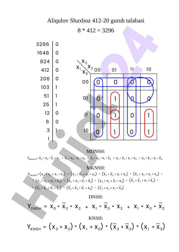 Knsh funksiyasi va mantiqiy algebraik o'rganish