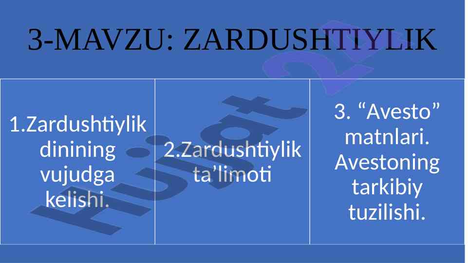 Avesta va uning ahmiyati: zardushtiylik ta'limoti