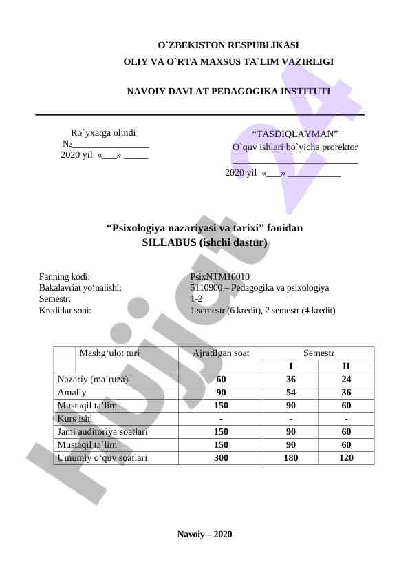 Psixologiya Nazariyasi Va Tarixi Sillabus