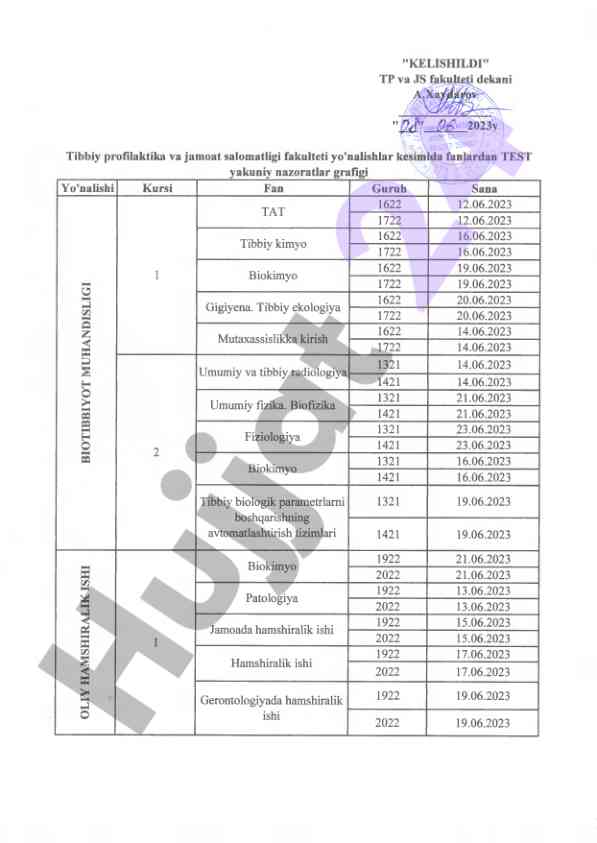 Tibbiy profilaktika va jamoat salomatligi fanlari testlar