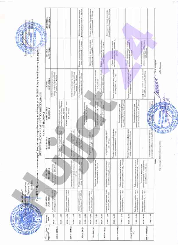 Gd sch z o x p analysis and statistical report