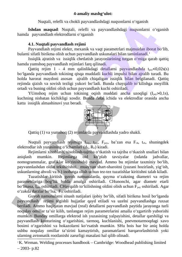 Nuqtali, relefli va chokli payvandlashdagi nuqsonlar