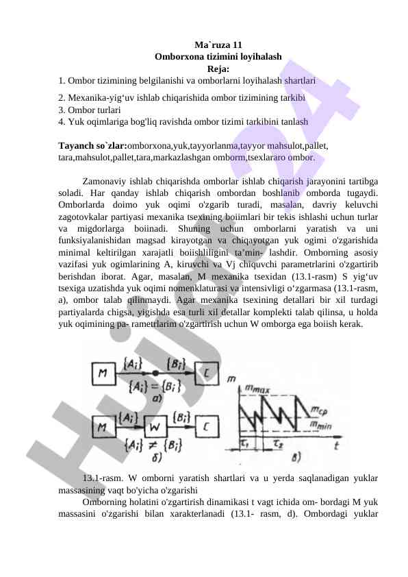 Omborxona tizimini loyihalash va mexanik jarayonlar
