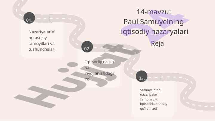 Samuyelning iqtisodiy nazariyalari tahlili