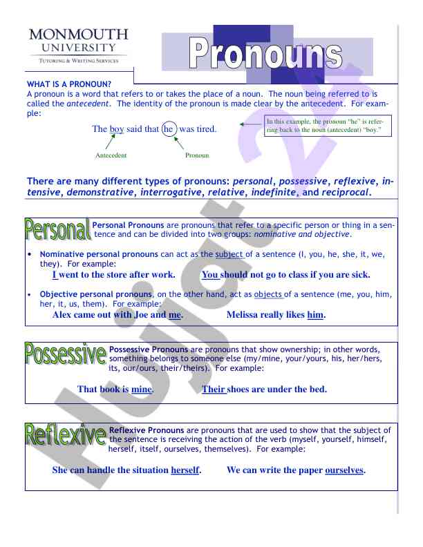 Understanding pronouns and their usage