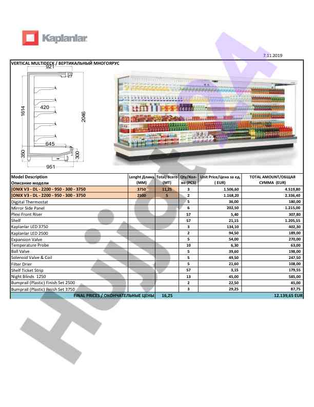 Model description and pricing summary report