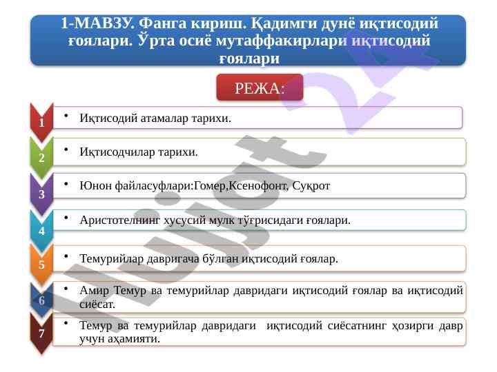 Amir temur va temuriylar davri iqtisodiy siyosati