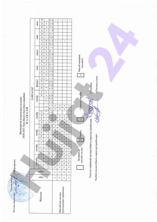Analiz metodlari va statistik ko'rsatkichlar
