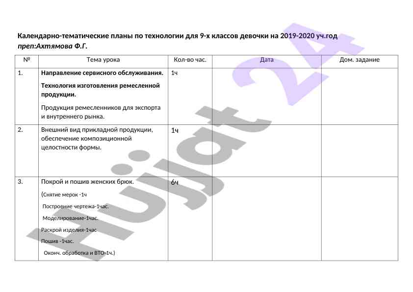Kalendarno-tematicheskie plany po tekhnologii dlya 9-klassov