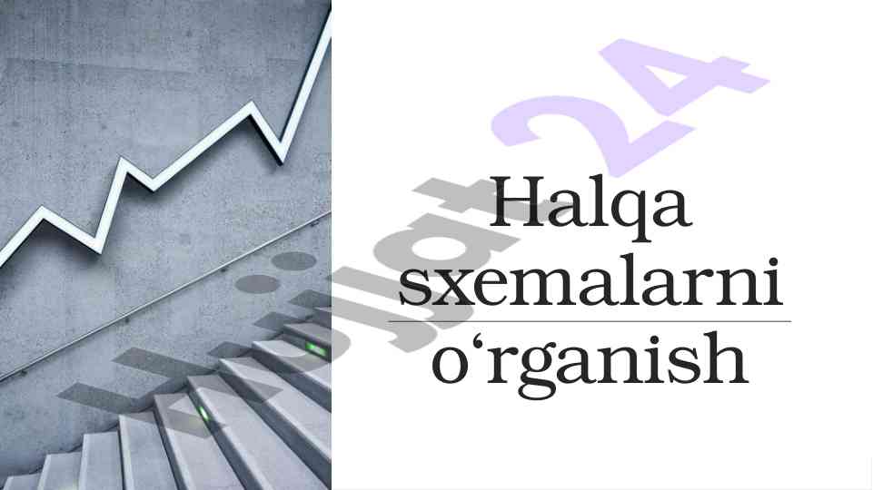 Halqa sxemalarini o‘rganish va tahlil