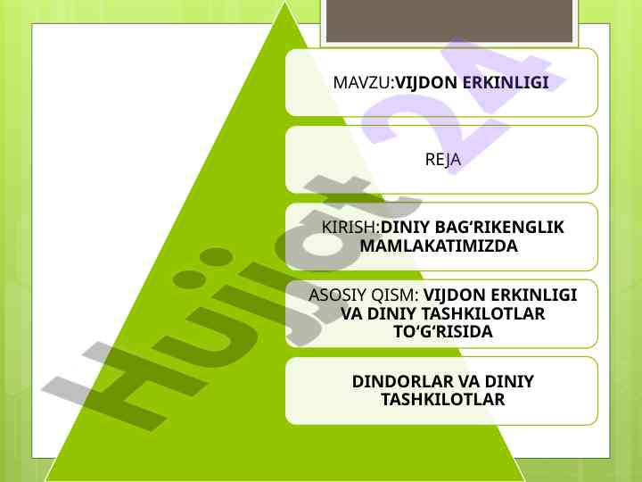 Buddaviylik va merosi qadimgi o‘zbekistonda