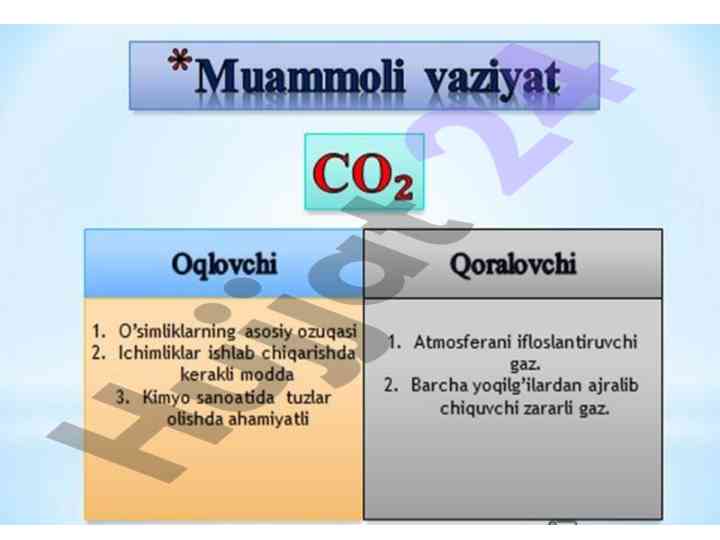 Tezkor savol javob ushbu mavzuda o‘rganish