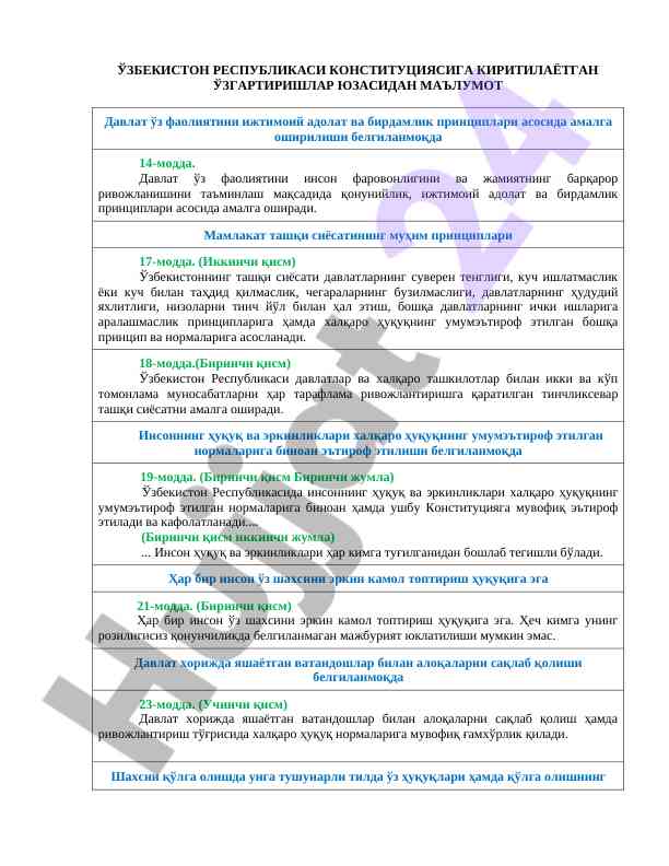O‘zbekiston respublikasi konstitutsiyasiga o‘zgartirishlar