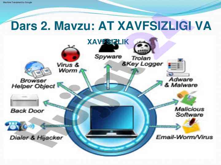 Xavfsizlik dars 2: at xavfsizligi va ma'lumotlar