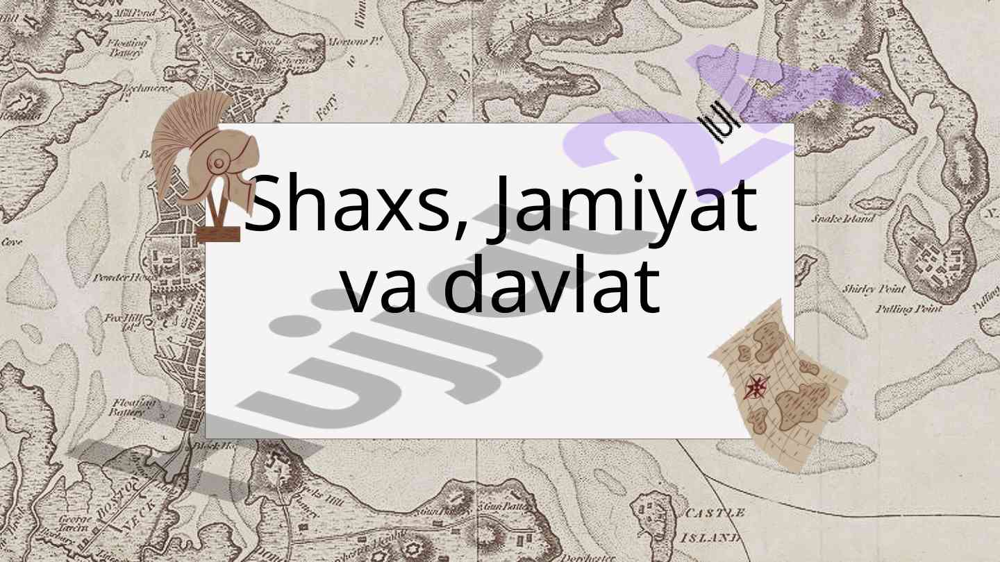Jamiyat tushunchasi va uning rivojlanish omillari
