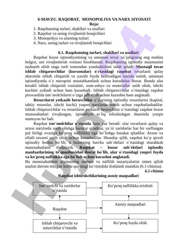 Raqobat monopoliya va narx siyosati