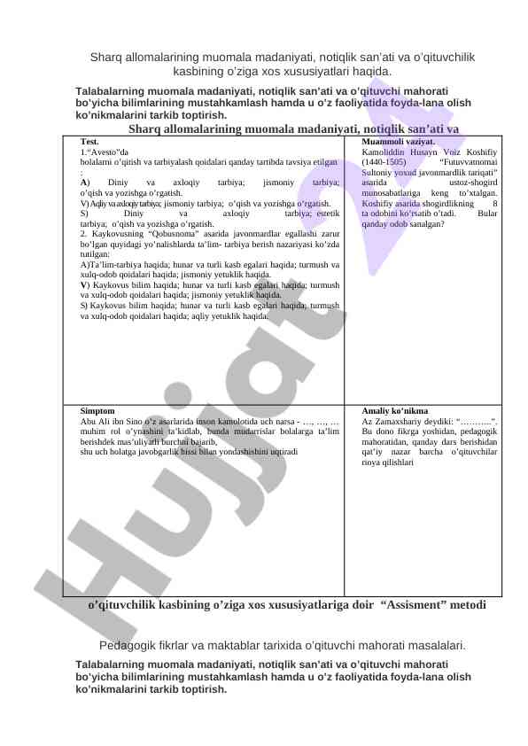 Sharq allomalarining muomala madaniyati va notiqlik san'ati