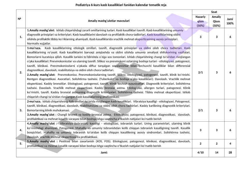 Pediatriya 6-kurs kasb kasalliklari tematik reja