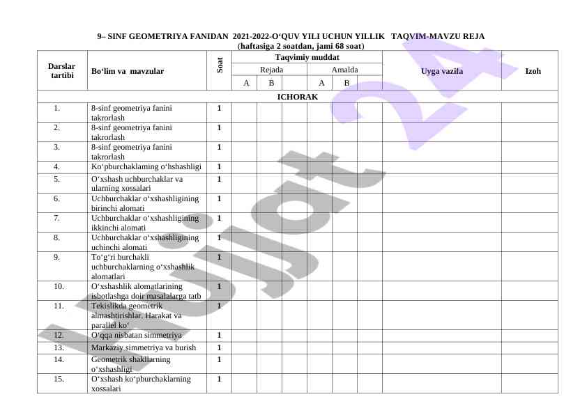 Geometriya fanidan yillik taqvim rejasi 2021-2022