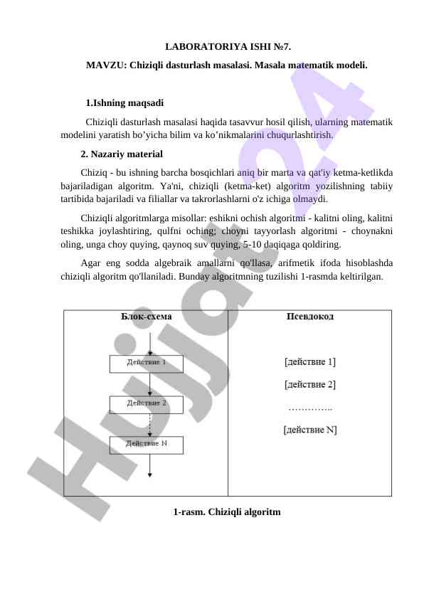 Chiziqli dasturlash masalasi va matematik modeli