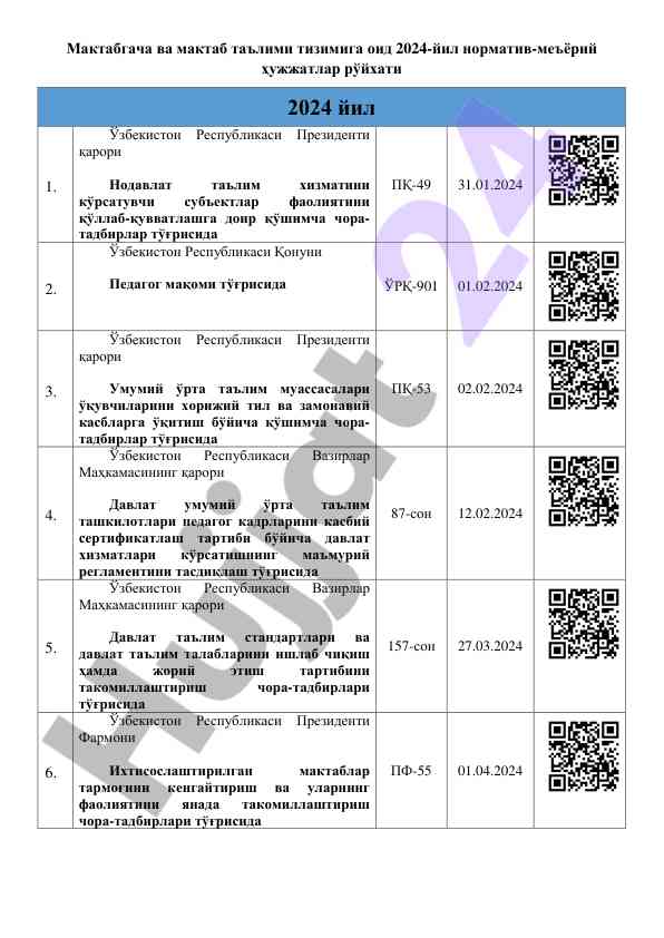 Мактабгача ва мактаб таълими тизимига оид норматив ҳужжатлар