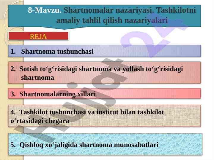 Shartnomalar nazariyasi va tashkilot tahlili