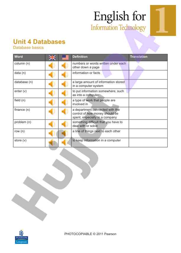 Database basics glossary and definitions