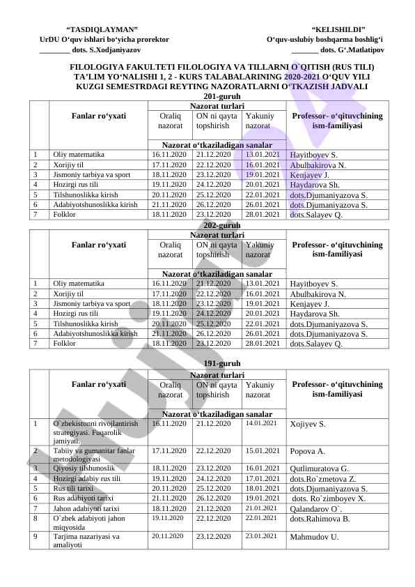 Reyting nazoratlari o‘tkazish jadvali 2020-2021