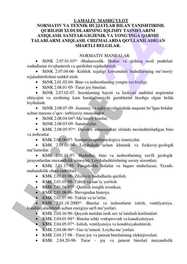 Iqlimiy tasniflar va yong'in xavfsizligi talablari