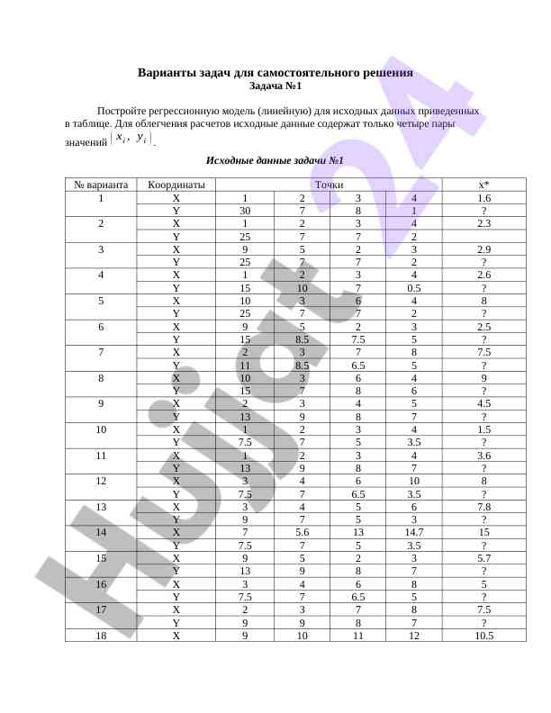 Statistik ma'lumotlar bilan liniyali regresiya