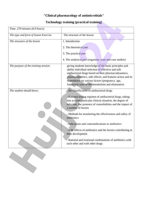 Clinical pharmacology of antimicrobials overview