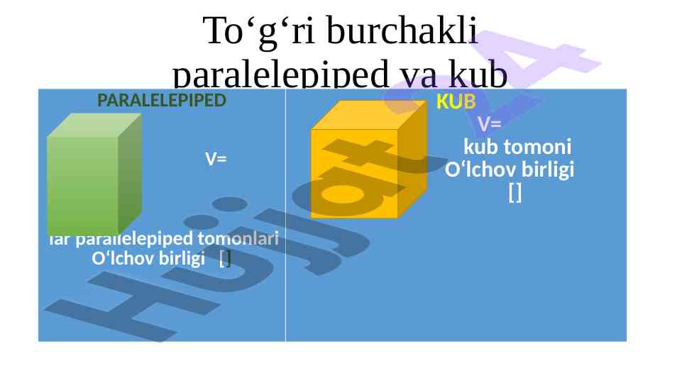 To‘g‘ri burchakli paralelepiped va kub hajmi
