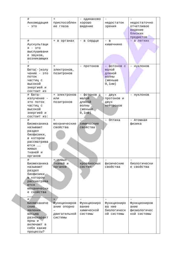 Аккомодация аускультация биомеханика физика